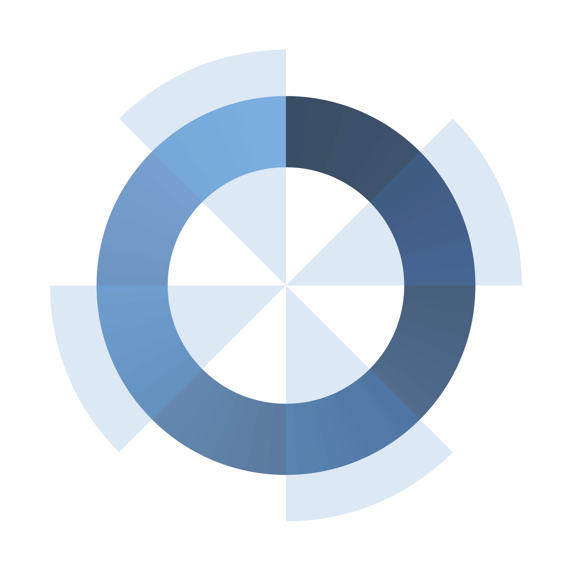 preloader